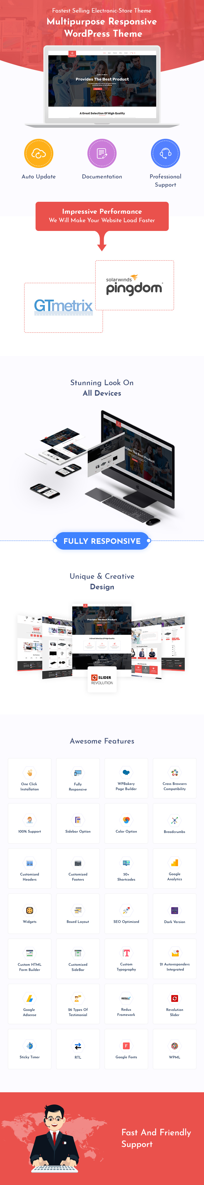 Electronic Store WordPress Themes