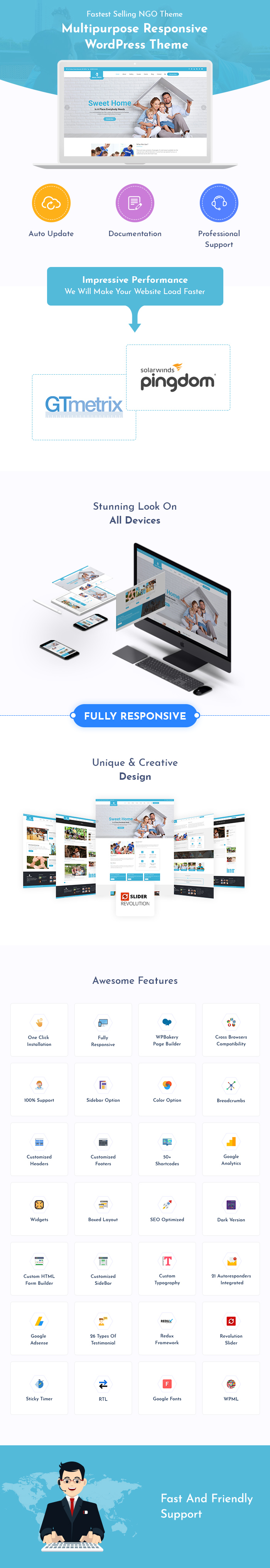 NGO and Charity WordPress Themes