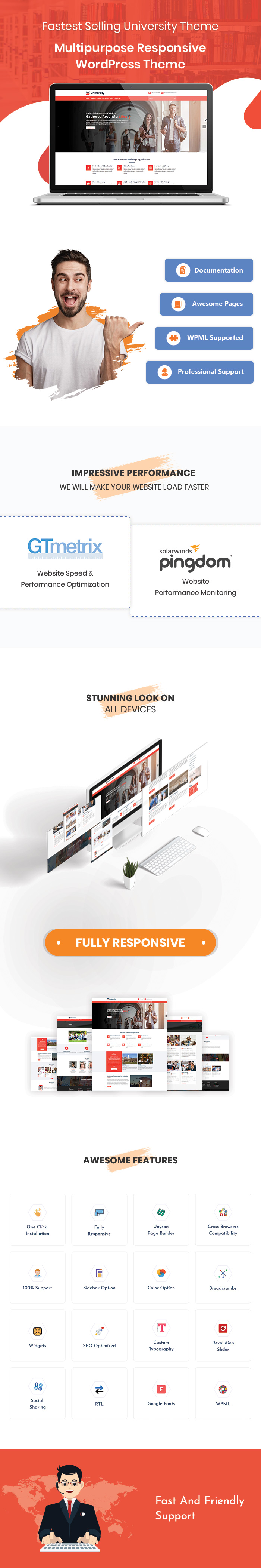 University WordPress Themes