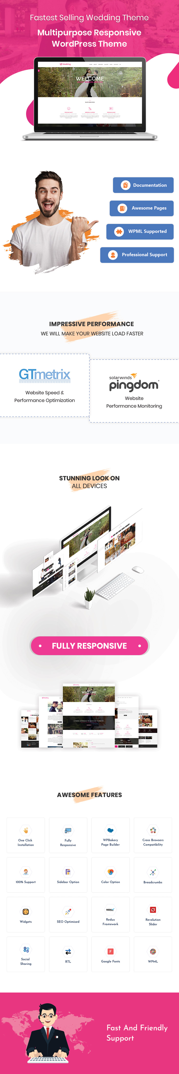 Wedding WordPress Themes