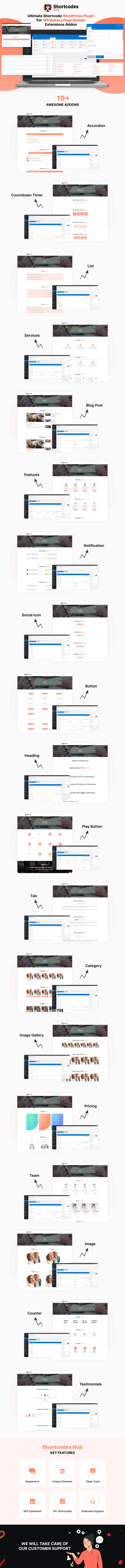 Shortcodes Hub WordPress Plugin